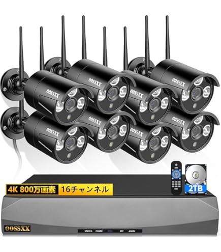 Amazon.co.jp: 【双方向通話・ダブルアンテナ信号強化・130° 超広角